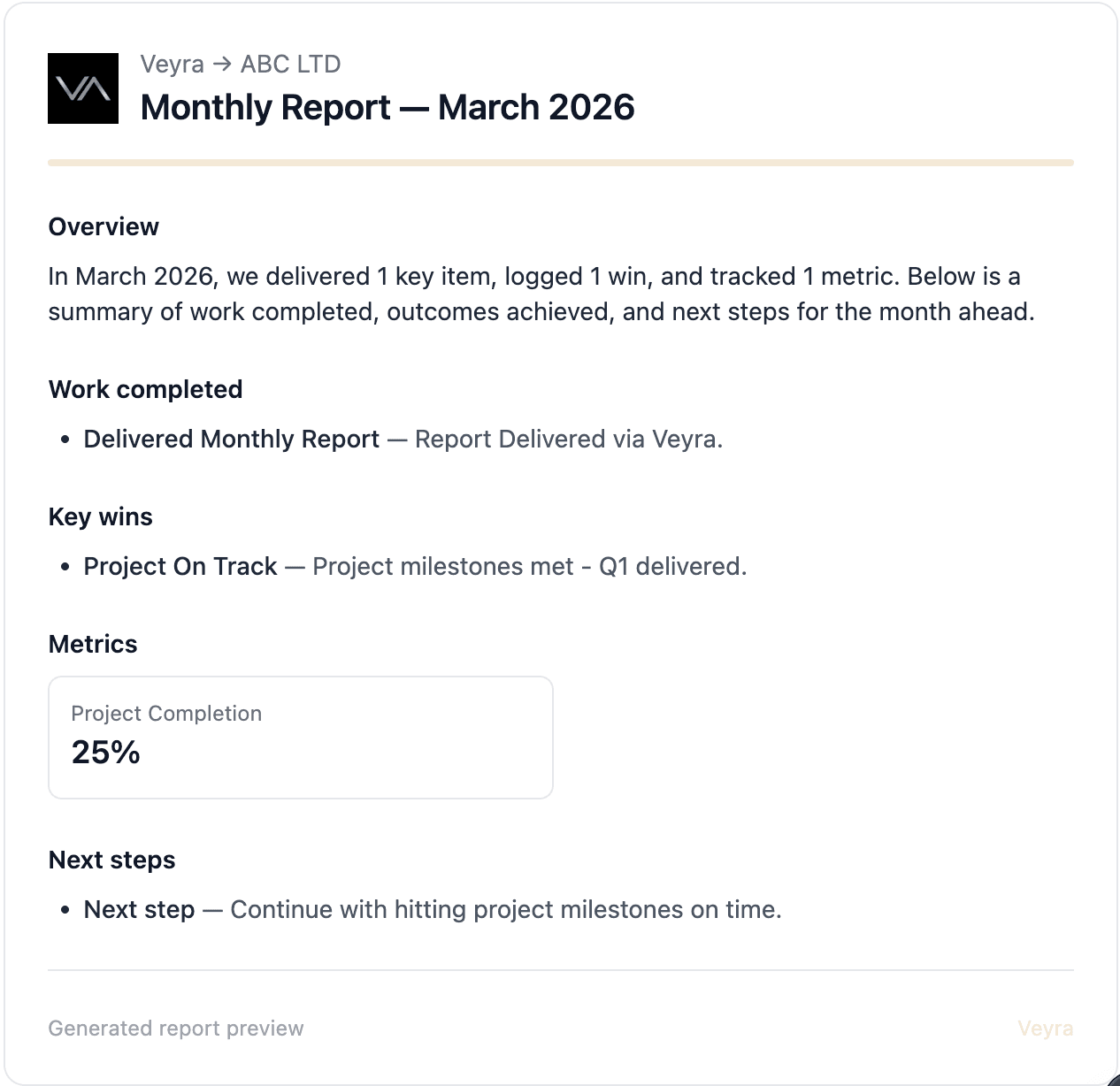 Vayra monthly report screenshot