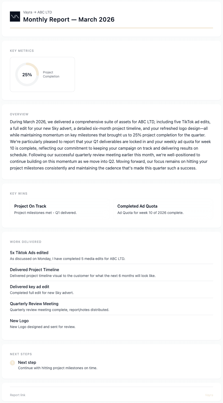 Executive report style preview