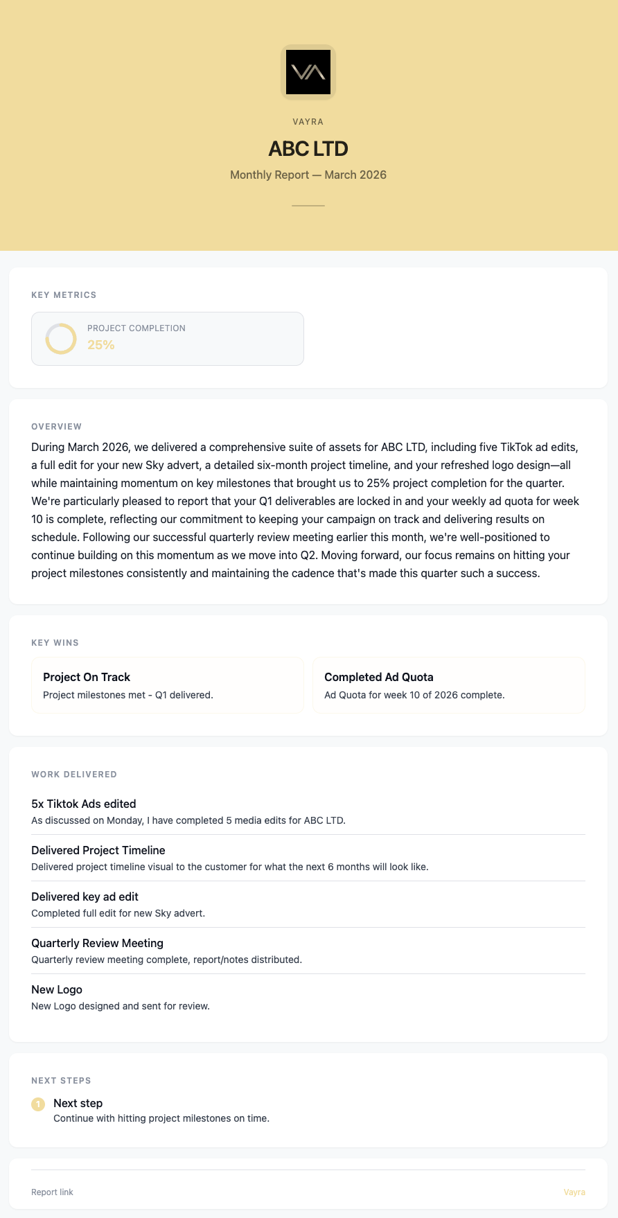 Executive report style preview