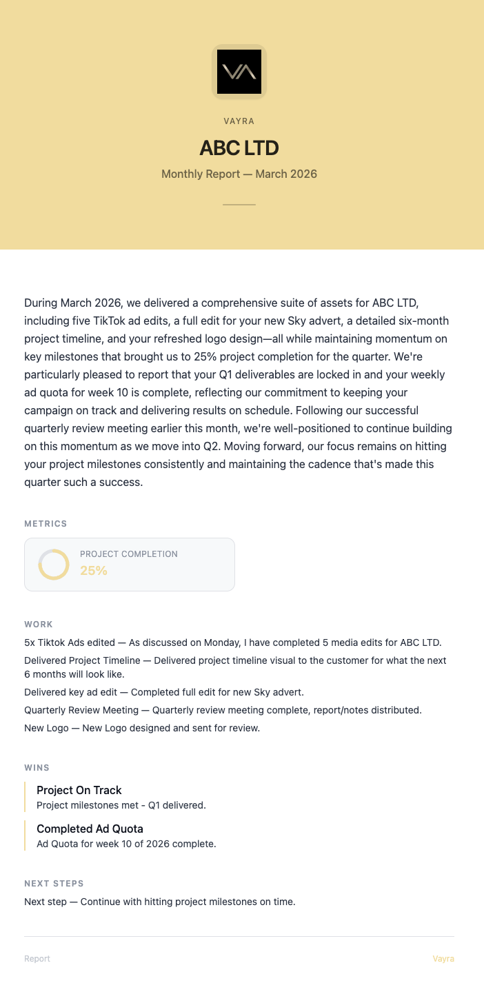 Minimal report style preview